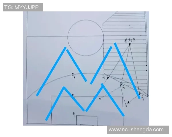 足球世界杯历史战术演变与经典案例解析:从防守反击到控球主导的转变